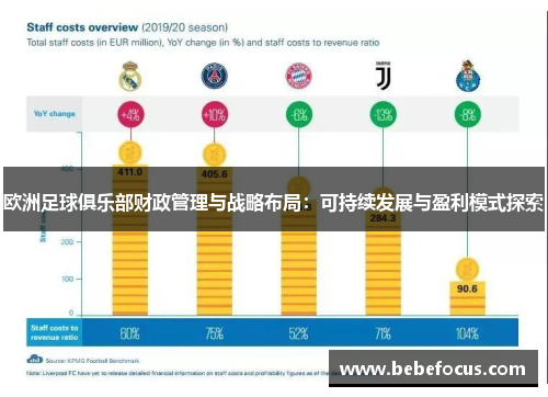 欧洲足球俱乐部财政管理与战略布局:可持续发展与盈利模式探索 欧洲足球俱乐部财政管理与战略布局:可持续发展与盈利模式探索