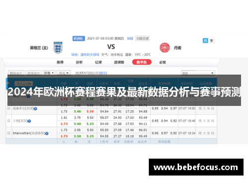 2024年欧洲杯赛程赛果及最新数据分析与赛事预测
