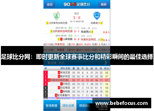 足球比分网：即时更新全球赛事比分和精彩瞬间的最佳选择