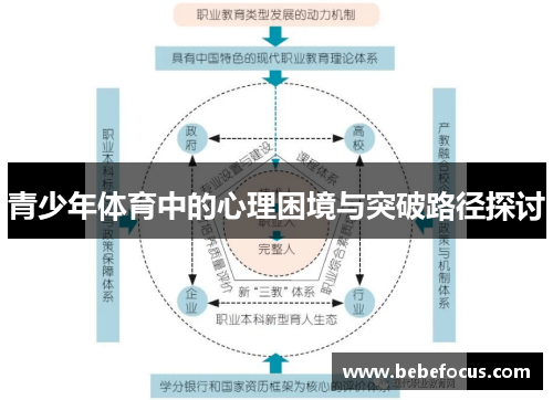 青少年体育中的心理困境与突破路径探讨 青少年体育中的心理困境与突破路径探讨