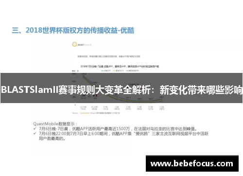 BLASTSlamII赛事规则大变革全解析：新变化带来哪些影响