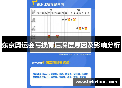 东京奥运会亏损背后深层原因及影响分析 东京奥运会亏损背后深层原因及影响分析
