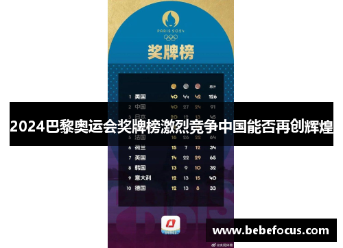 2024巴黎奥运会奖牌榜激烈竞争中国能否再创辉煌 2024巴黎奥运会奖牌榜激烈竞争中国能否再创辉煌